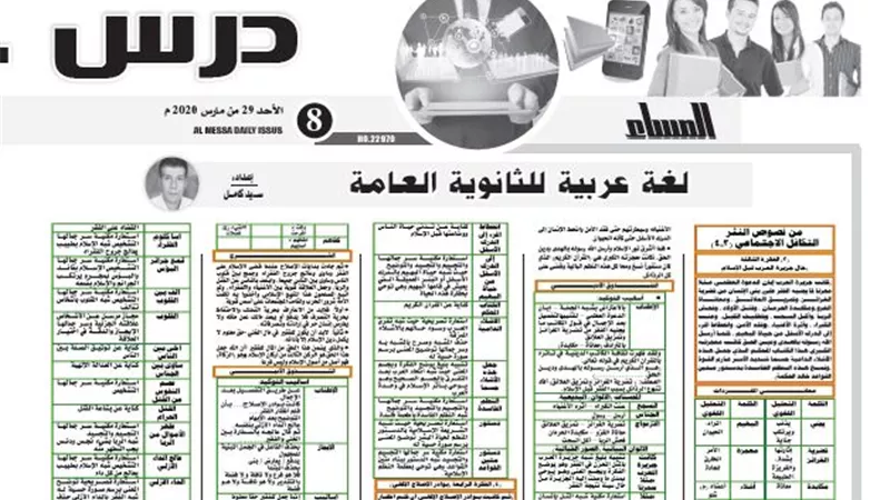 مراجعة عامة لنصوص اللغة العربية للثانوية العامة
