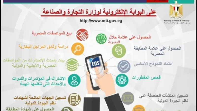 التجارة والصناعة تطلق 12خدمة مميكنة لهيئة المواصفات والجودة على البوابة الإلكترونية للوزارة