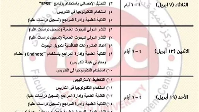 بدء دورات مركز تنمية القدرات لأعضاء هيئة التدريس بجامعة الزقازيق