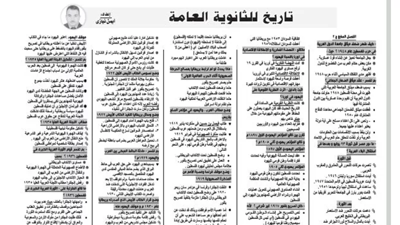 اسئلة واجوبة الفصل السابع فى مادة التاريخ للثانوية العامة