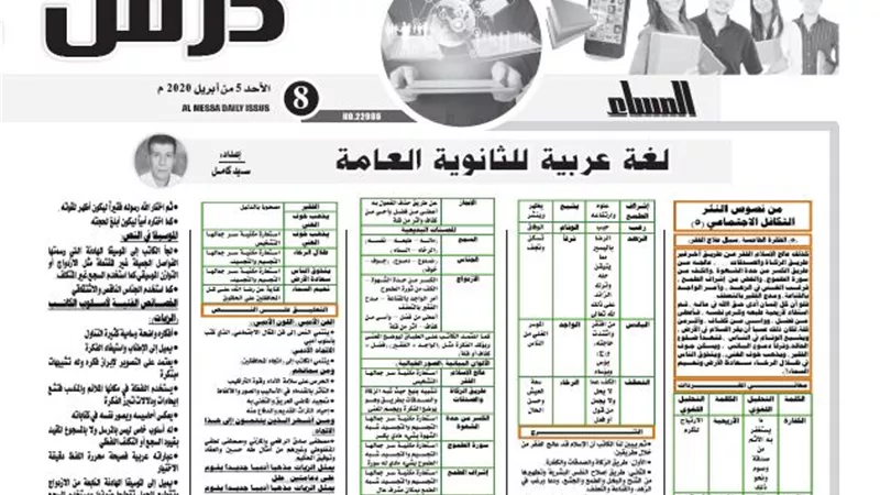 مراجعة نهائية فى مادة اللغة العربية للثانوية العامة