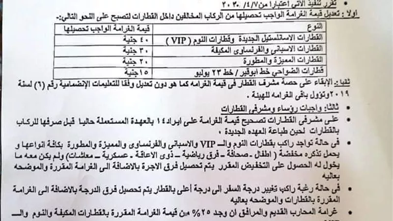 تفاصيل الزيادات الجديدة على غرامات استقلال القطارات بدون تذاكر