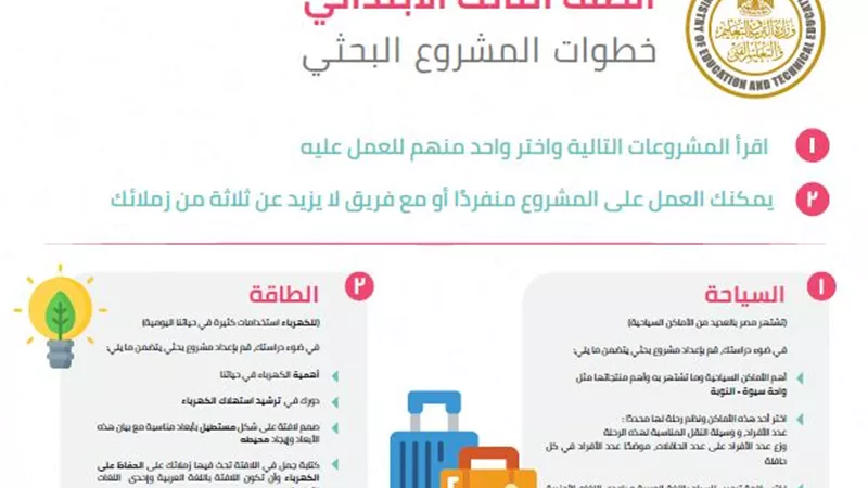 خطوات المشروع البحثى لطلاب الصف الثالث الابتدائى