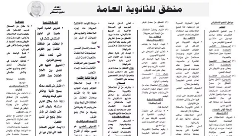 مراجعة نهائية لمادة المنطق للثانوية العامة