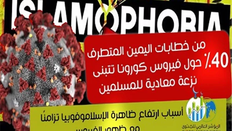 مؤشر الفتوى يرصد كيفية استغلال جائحة