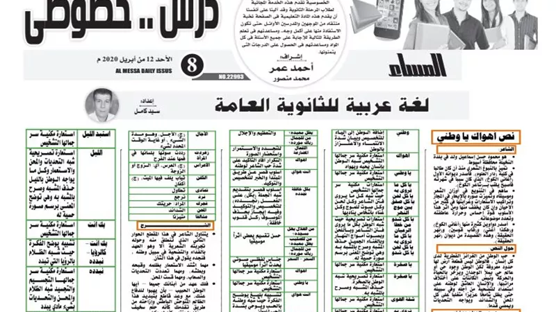 مراجعة نهائية لمادة اللغة العربية للثانوية العامة