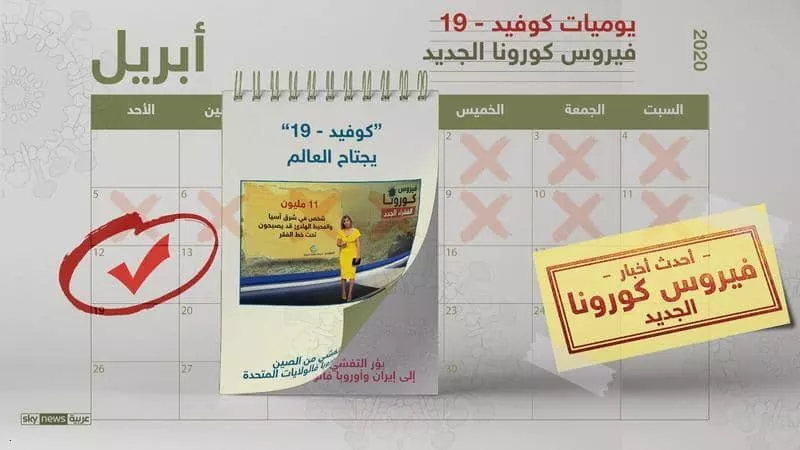 كسرت حاجز الـ 100 ألف.. آخر التطورات وأحدث المستجدات بشأن وفيات كورونا حول العالم