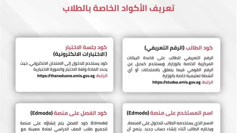 وزير التعليم ينشر جدول الأكواد الكاملة للطلاب للتعامل مع المنصة الإلكترونية