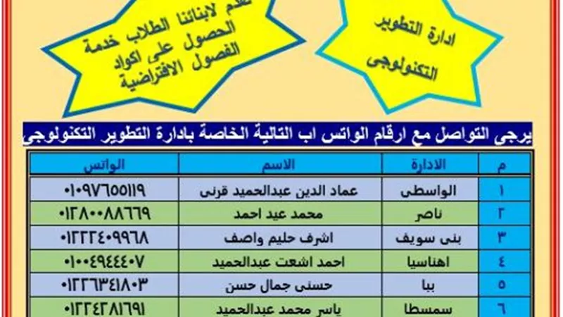 تعليم بني سويف يطلق خدمة الواتس آب لخدمة الطلاب