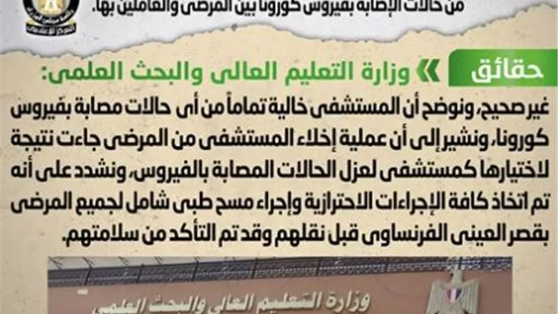 مجلس الوزراء ينفي اخلاء مستشفى قصر العيني لاكتشاف عدد كبير من حالات الإصابة بفيروس كورونا