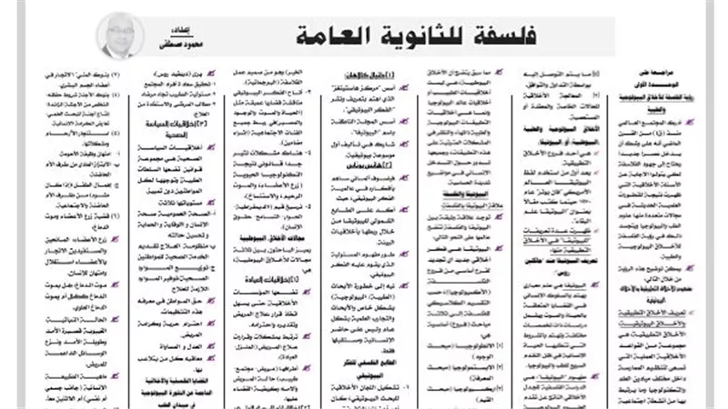 شرح واف لمادة الفلسفة للثانوية العامة