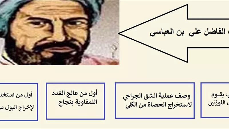 علي بن العباس .. أول من اجرى عملية جراحية لاستخرج حصى الكلى واستئصال اللوزتين