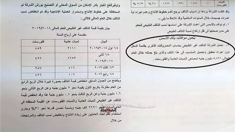 نيازا .. بين الخسارة و الارباح الوهمية ( 4 )