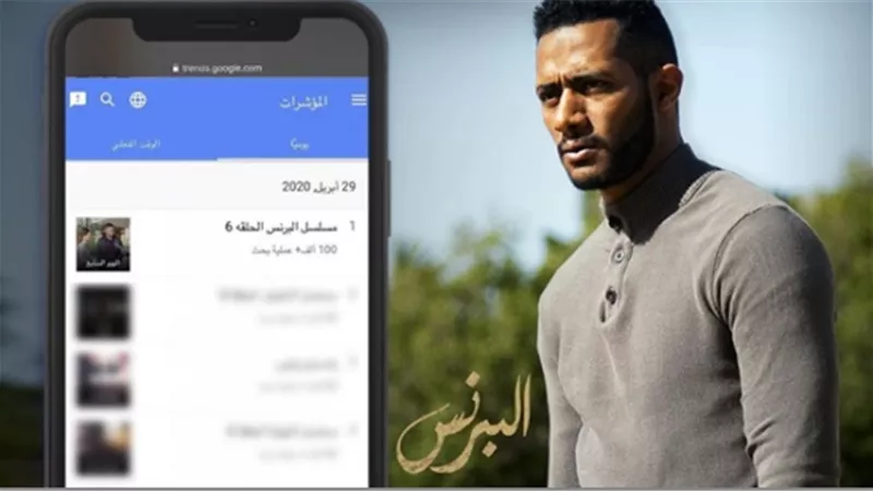 محمد رمضان تريند على جوجل بعد عرض الحلقة 6 من 