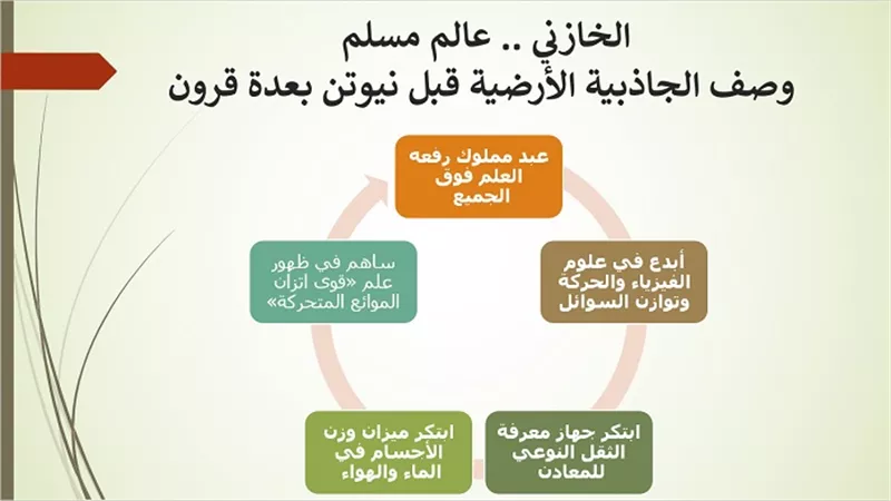 الخازني .. عالم مسلم وصف الجاذبية الأرضية قبل نيوتن بعدة قرون