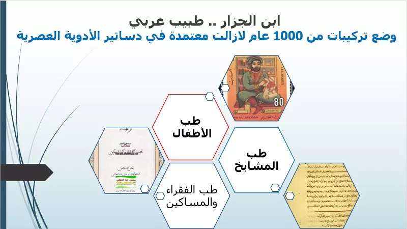 ابن الجزار .. طبيب عربي وضع تركيبات من 1000 عام لازالت معتمدة في دساتير الأدوية العصرية