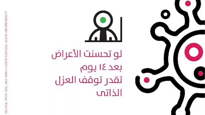 حملة اعلامية مكبرة للحد من انتشار كورونا في أسوان.صور