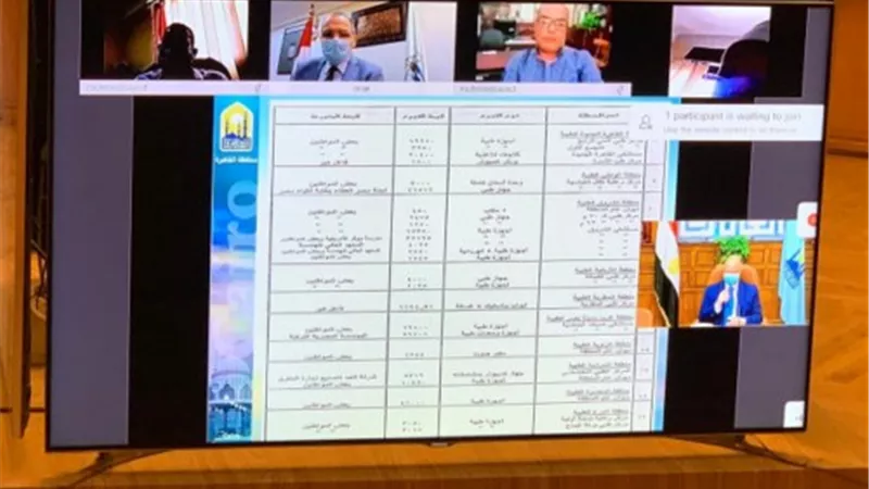 محافظ القاهرة: العاصمة اول محافظة تطبق العزل المنزلى