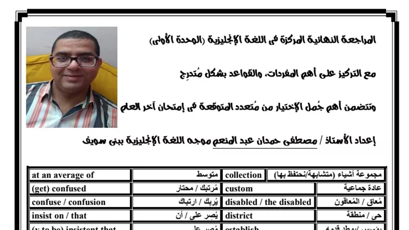 مراجعة الوحدة الاولى فى اللغة الانجليزية للثانوية العامة 2020