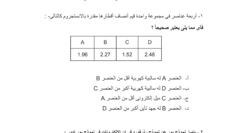 ننشر نموذج استرشادى لامتحان مادة الكيمياء للصف الثانى الثانوى