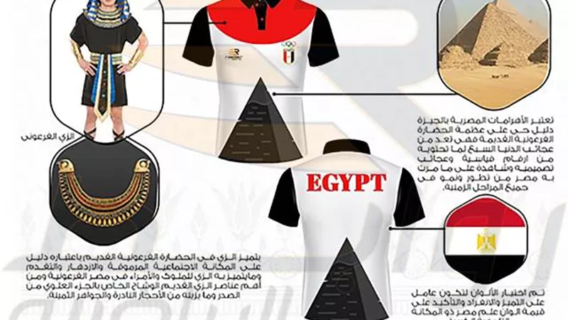 الروابط الرياضية تزيح الستار عن تصميم الملابس الجديدة لأبطالها الاولمبيين