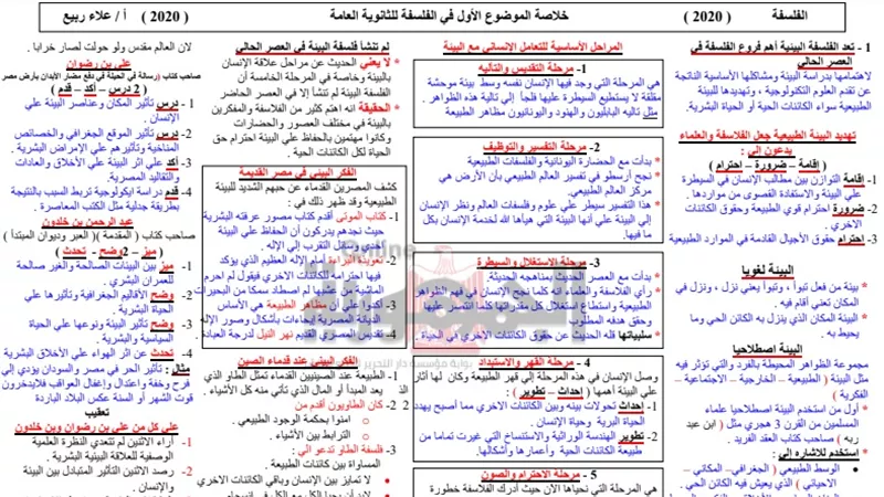 ملخص شاف وواف فى الموضوع الاول لمادة الفلسفة للثانوية العامة 2020