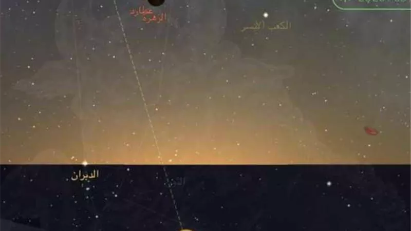 مركز الفلك الدولي: بعض الدول اخطأت فى تحرّى هلال شوال