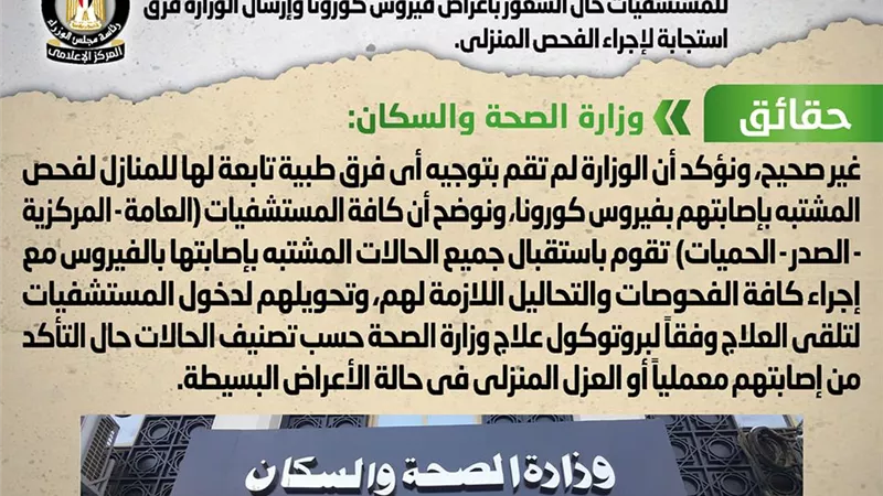 الوزراء توضح حقيقة إصدار منشور يحذر من الذهاب للمستشفيات حال الشعور بأعراض كورونا