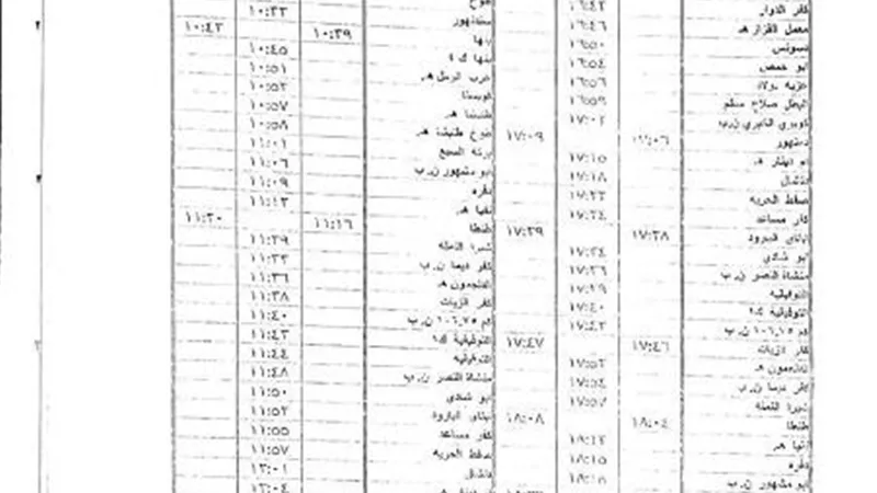 النقل : الدفع بقطارات إضافية لمواجهة الكثافات العالية في بعض محطات السكة الحديد