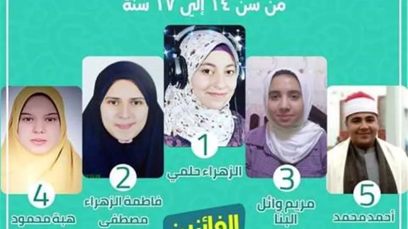 الصوت الذهبى يهدى شباب كفر الشيخ المركز الاول على مستوى الجمهورية فى القران الكريم