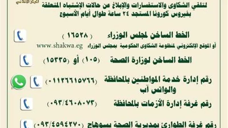 سوهاج تخصص 4 خطوط ساخنة لتلقي شكاوي كورونا