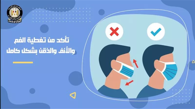شاهد بالفيديوجراف الطريقة الآمنة لارتداء الكمامة وكيفية التخلص منها