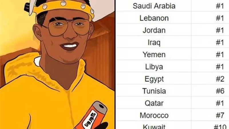 بعد تصدرها تريند اليوتيوب .. محمد رمضان يشارك جمهوره صورة لأغنيته 