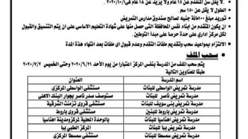 250 درجه للقبول بمدارس التمريض ببنى سويف