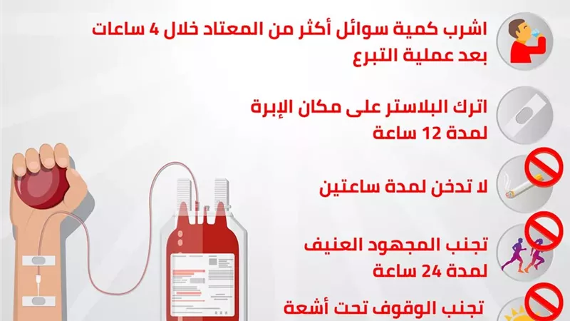 أهمها لا تتعرض للشمس .. 5 نصائح من الصحة بعد التبرع بالدم