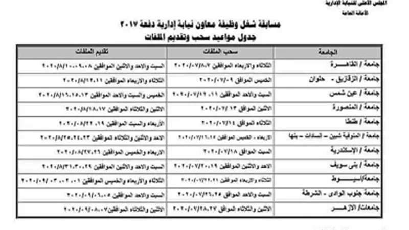 الاعلان عن مواعيد مسابقة تعيين وظيفة معاون النيابة الادارية