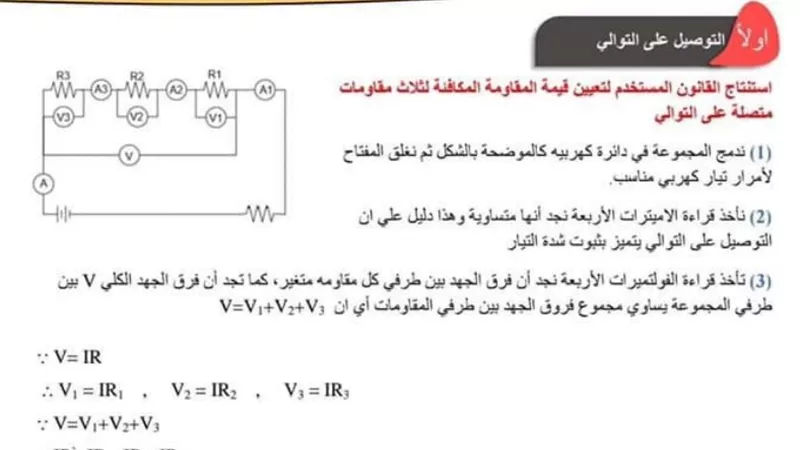 خلاصة التجارب والرسومات والاثباتات في الفيزياء للثانوية العامة 2020