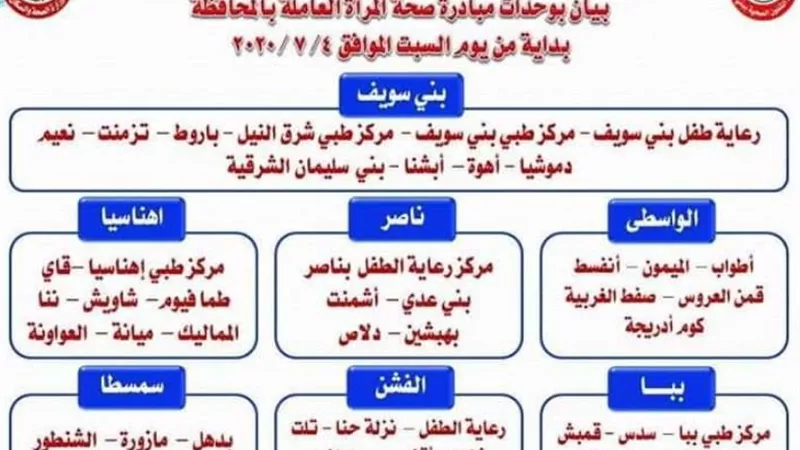 استئناف المبادرة الرئاسية لدعم صحة المرأة في 49 موقعا ببنى سويف