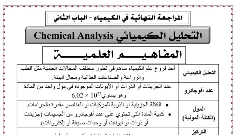 مراجعة عامة للمفاهيم العلمية والمقارنات فى مادة الكيمياء للثانوية العامة 2020