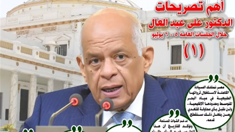 أهم تصريحات الدكتور على عبد العال خلال الجلسات العامة 5 و6 يوليو 2020
