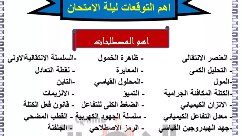 اهم المصطلحات والمقارنات والرسومات والتجارب فى مادة الكيمياء للثانوية العامة 2020