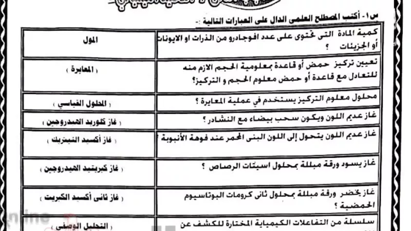 سلسلة مراجعة الفصل الثانى للكيمياء للثانوية العامة لن يخرج عنها الامتحان
