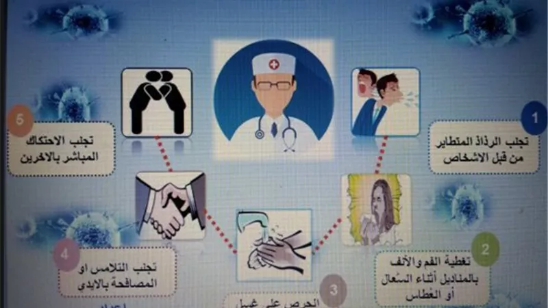 دورات تدريبية مكثفة وحملات توعية بالشرقية للوقاية من 