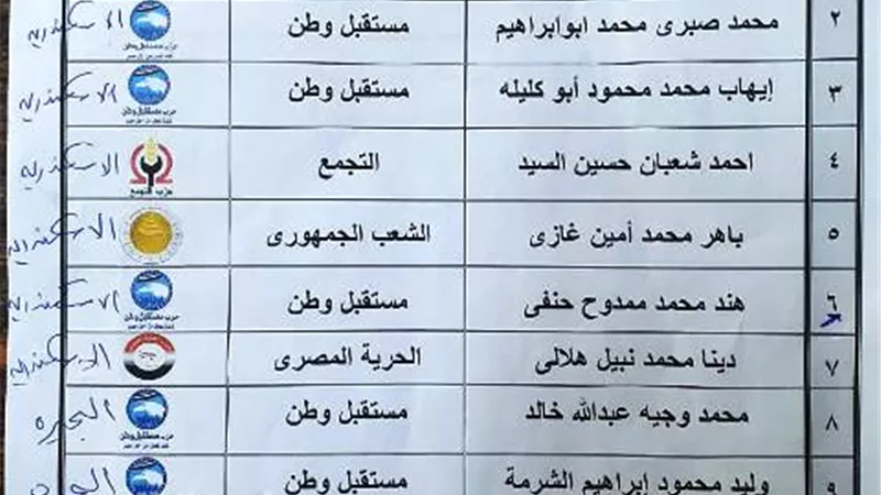 القائمة الوطنيه من أجل مصر مستقبل وطن و4 أحزاب أخرى أول قائمة لغرب الدلتا