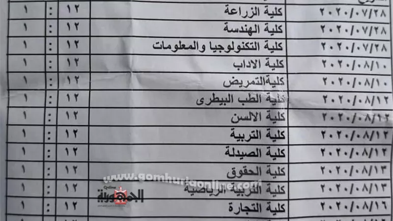 تعرف على جدول الامتحان التحريري لمادة التربية العسكرية بجامعة سوهاج