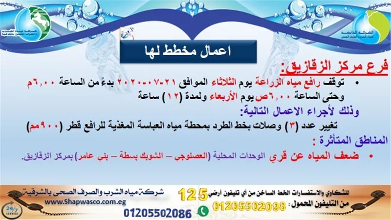انقطاع المياه عن ٣ وحدات محلية بالزقازيق من السادسة مساء غد
