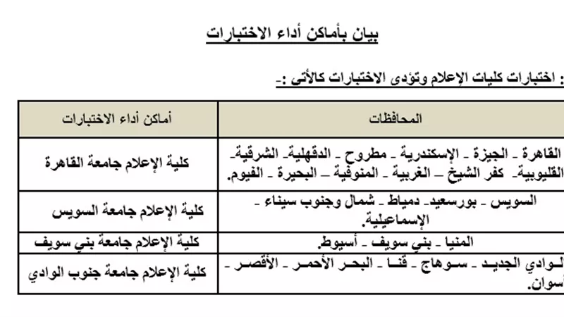 التعليم العالي تعلن تفاصيل اختبارات القدرات المؤهلة للالتحاق ببعض الكليات