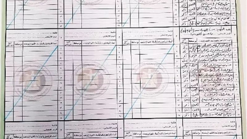 الأسماء النهائية لمرشحى الشيوخ بالإسكندرية بعد الطعون وأنسحاب مرشح النور