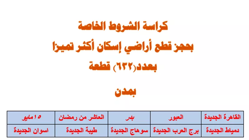 ننشر كراسة شروط أراضي الإسكان الأكثر تميزا في 10 مدن جديدة.. فيديو