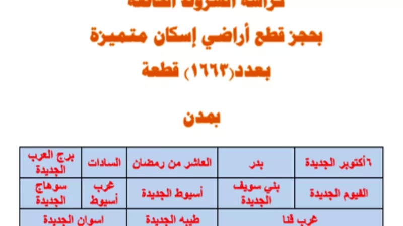 ننشر كراسة شروط أراضي الإسكان 